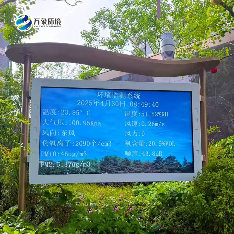 高智能一體化負(fù)氧離子監(jiān)測站