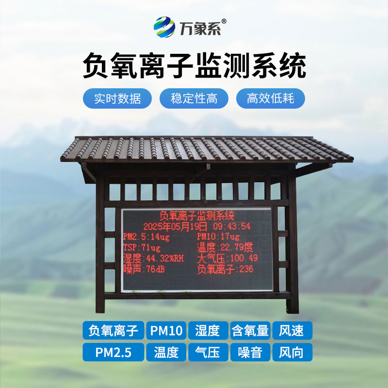 負氧離子監(jiān)測系統