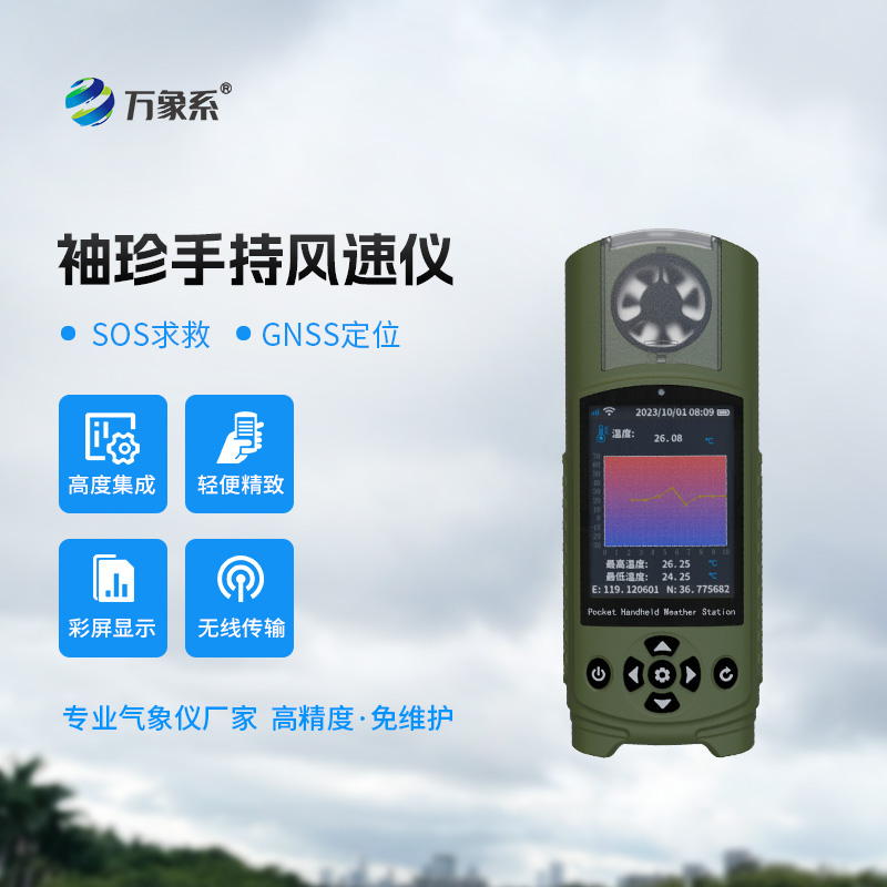 掌握天氣脈搏，時尚與科技同行：可穿戴手持氣象儀