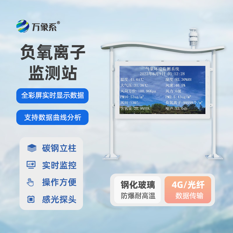 高智能負(fù)氧離子監(jiān)測站